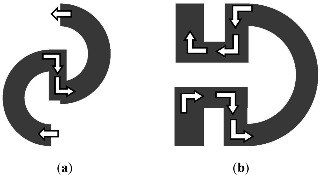 Micromachines 06 00953 g005 1024