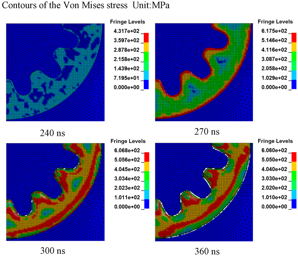 Micromachines 06 00969 g012 1024