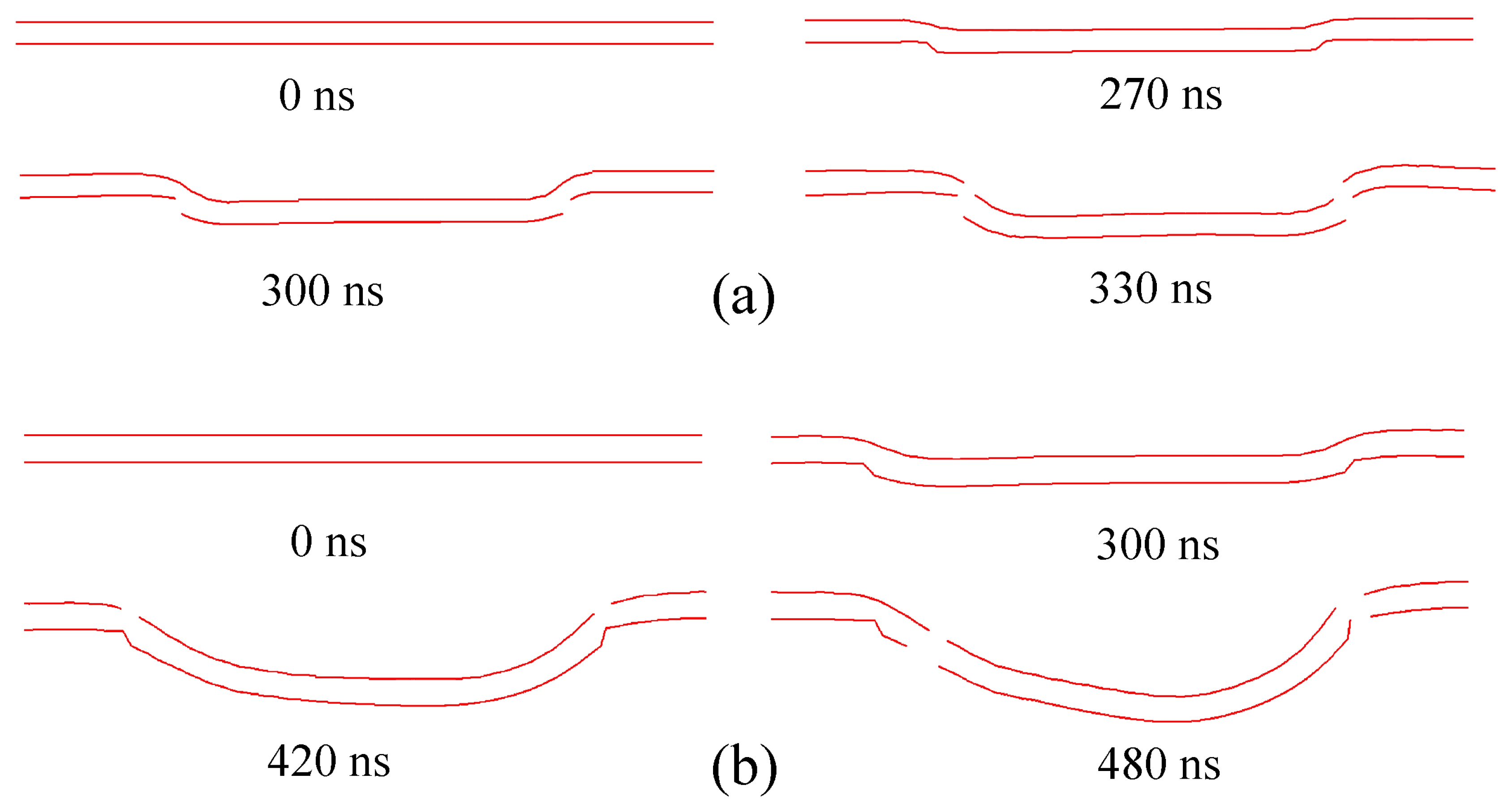 Micromachines 06 00969 g013