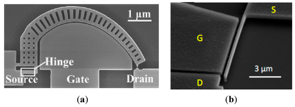 Micromachines 06 01046 g008 1024