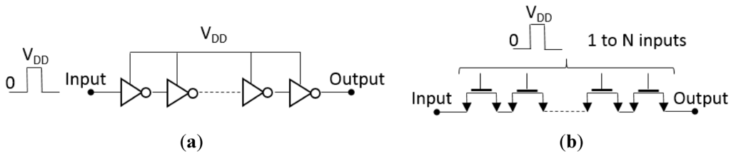 Micromachines 06 01046 g009 1024
