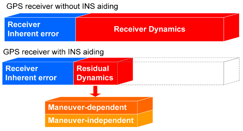 Micromachines 06 01082 g002 1024