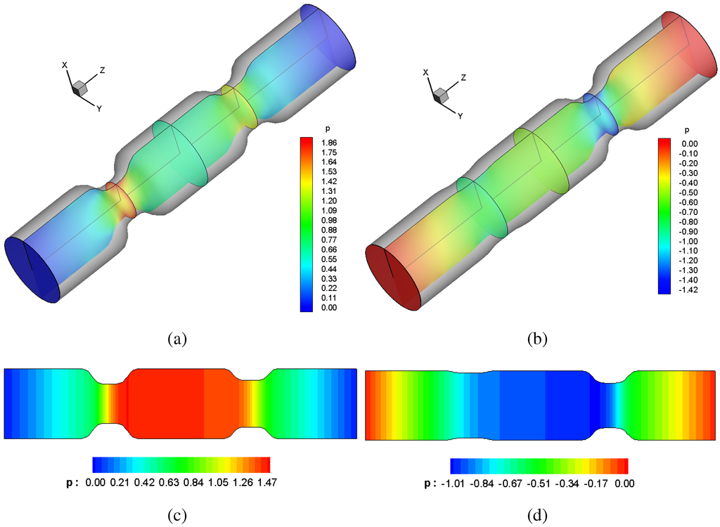 Micromachines 06 01143 g004 1024