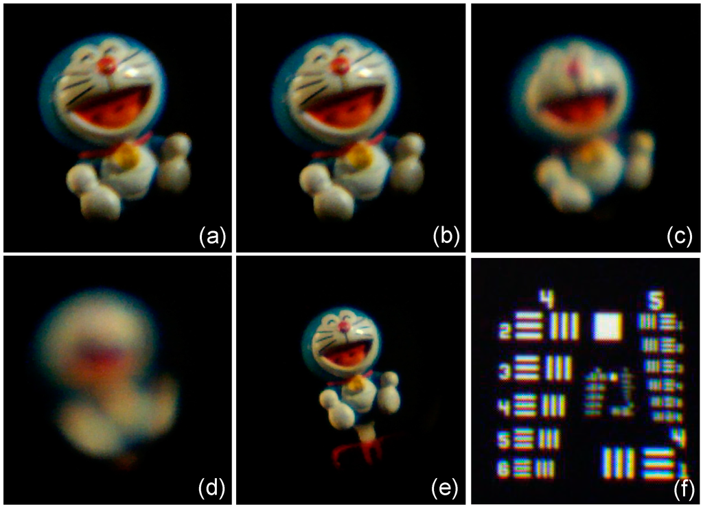 Micromachines 06 01157 g003 1024