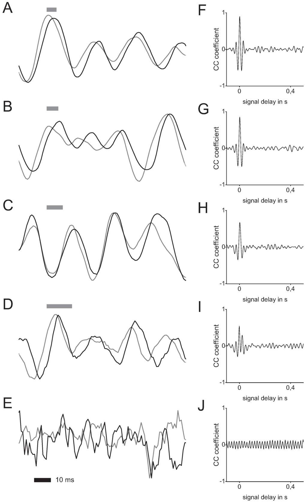 Micromachines 06 01189 g005 1024