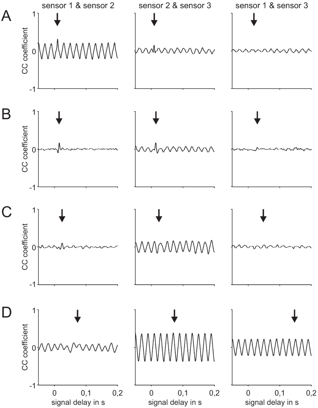 Micromachines 06 01189 g008 1024