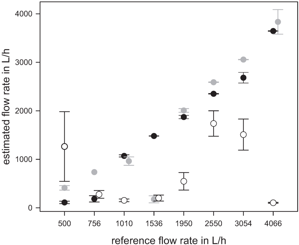 Micromachines 06 01189 g009 1024
