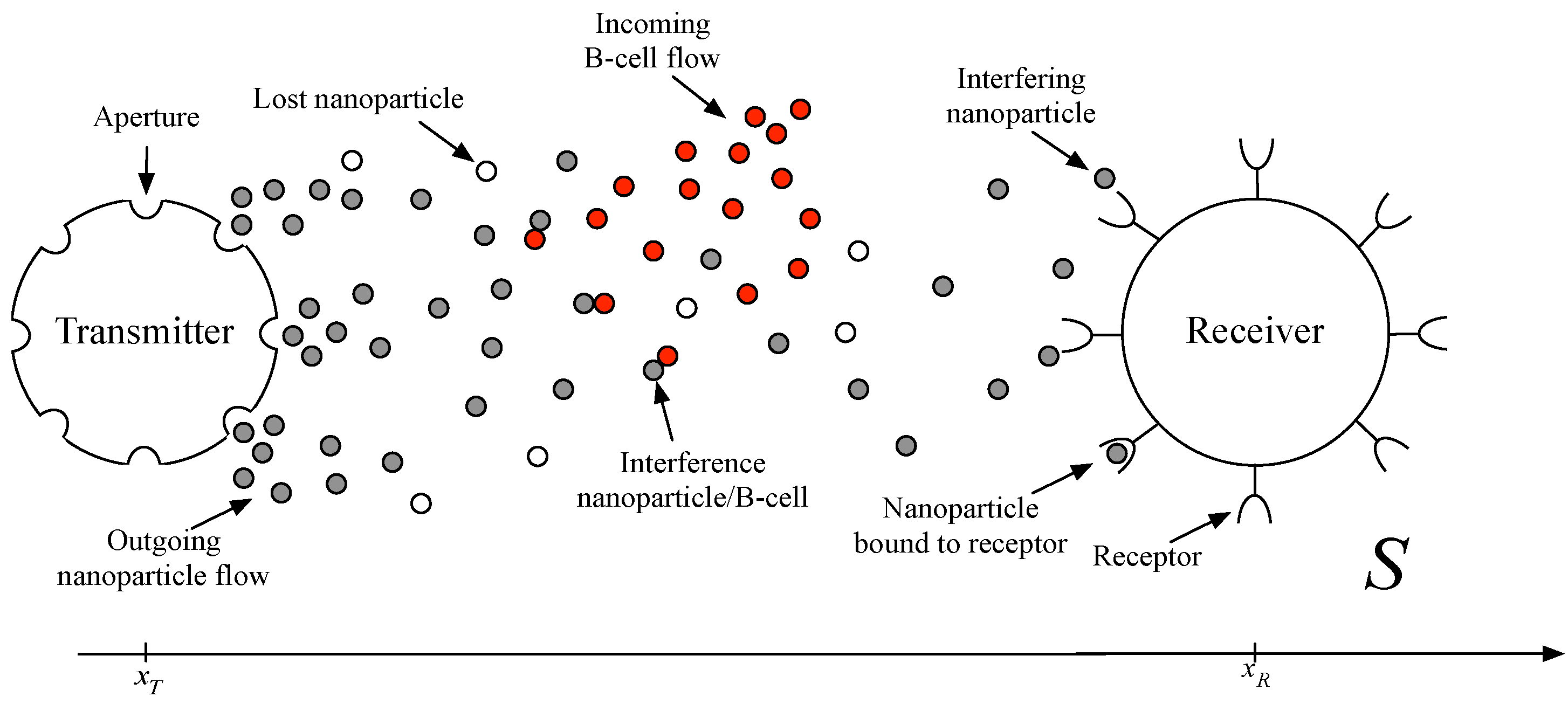 Micromachines 06 01213 g001