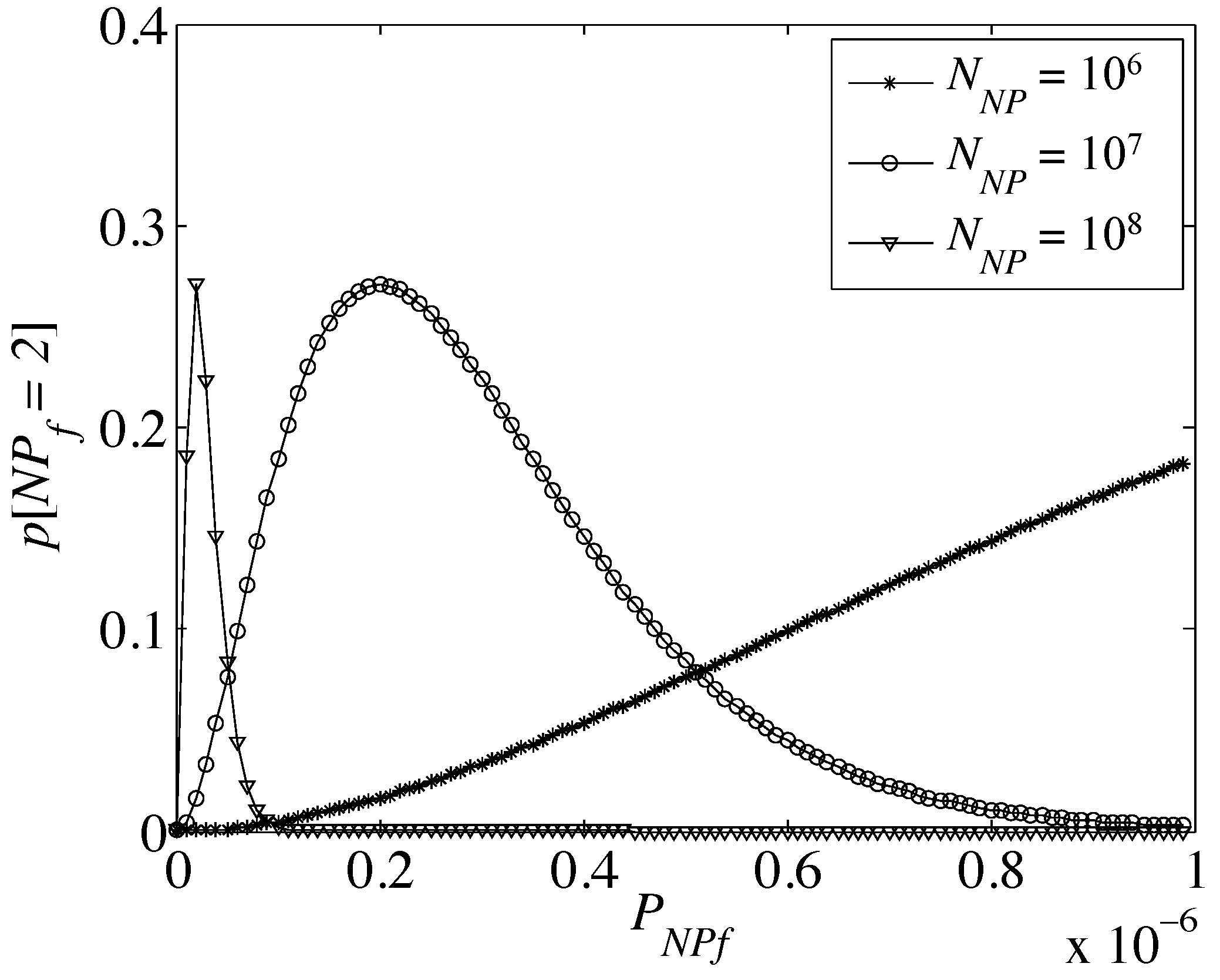 Micromachines 06 01213 g006