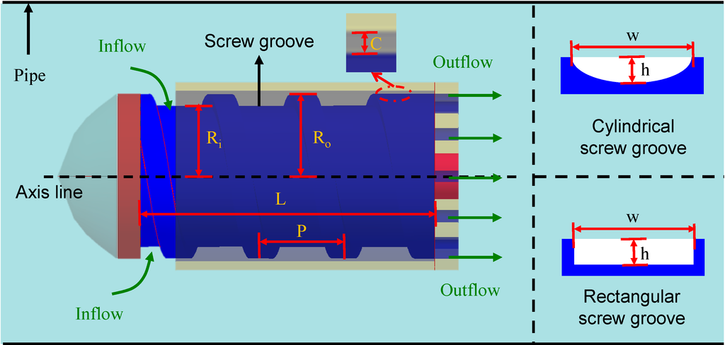 Micromachines 06 01272 g002 1024
