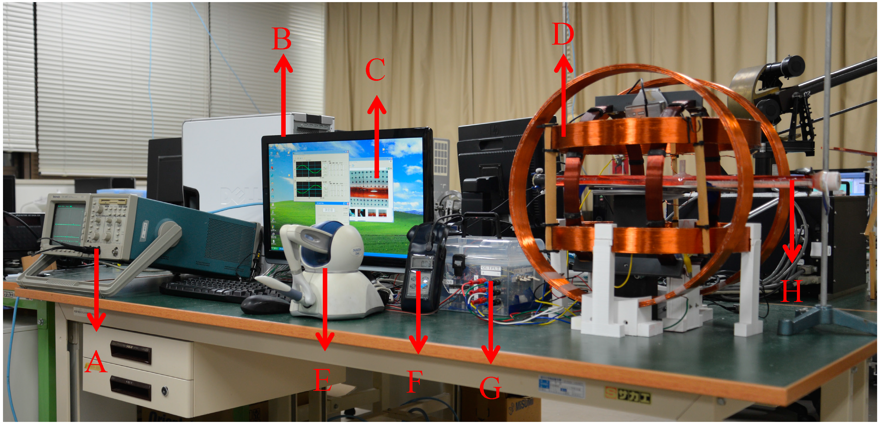 Micromachines 06 01272 g007