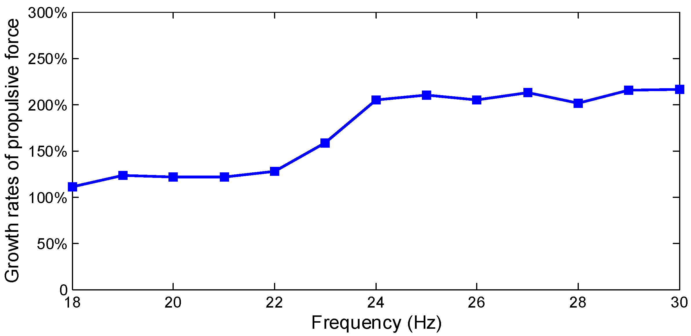 Micromachines 06 01272 g014
