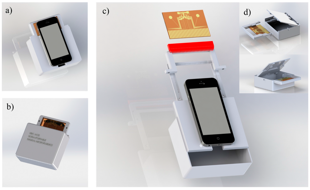 Micromachines 06 01289 g007 1024