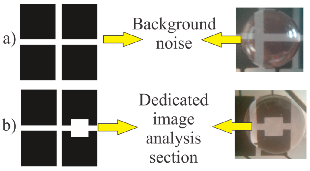 Micromachines 06 01289 g010 1024