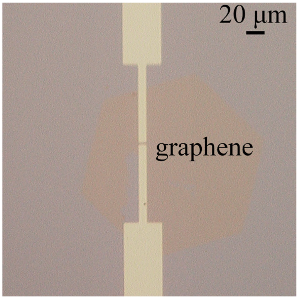 Micromachines 06 01317 g001 1024