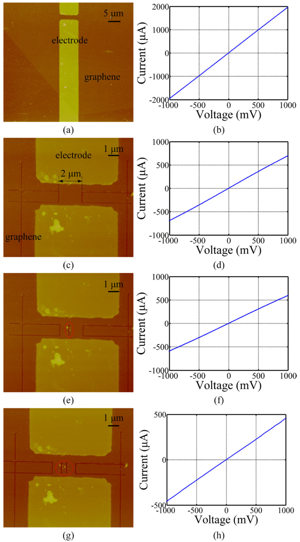 Micromachines 06 01317 g006 1024