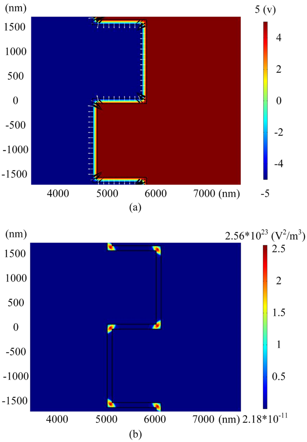 Micromachines 06 01317 g009 1024