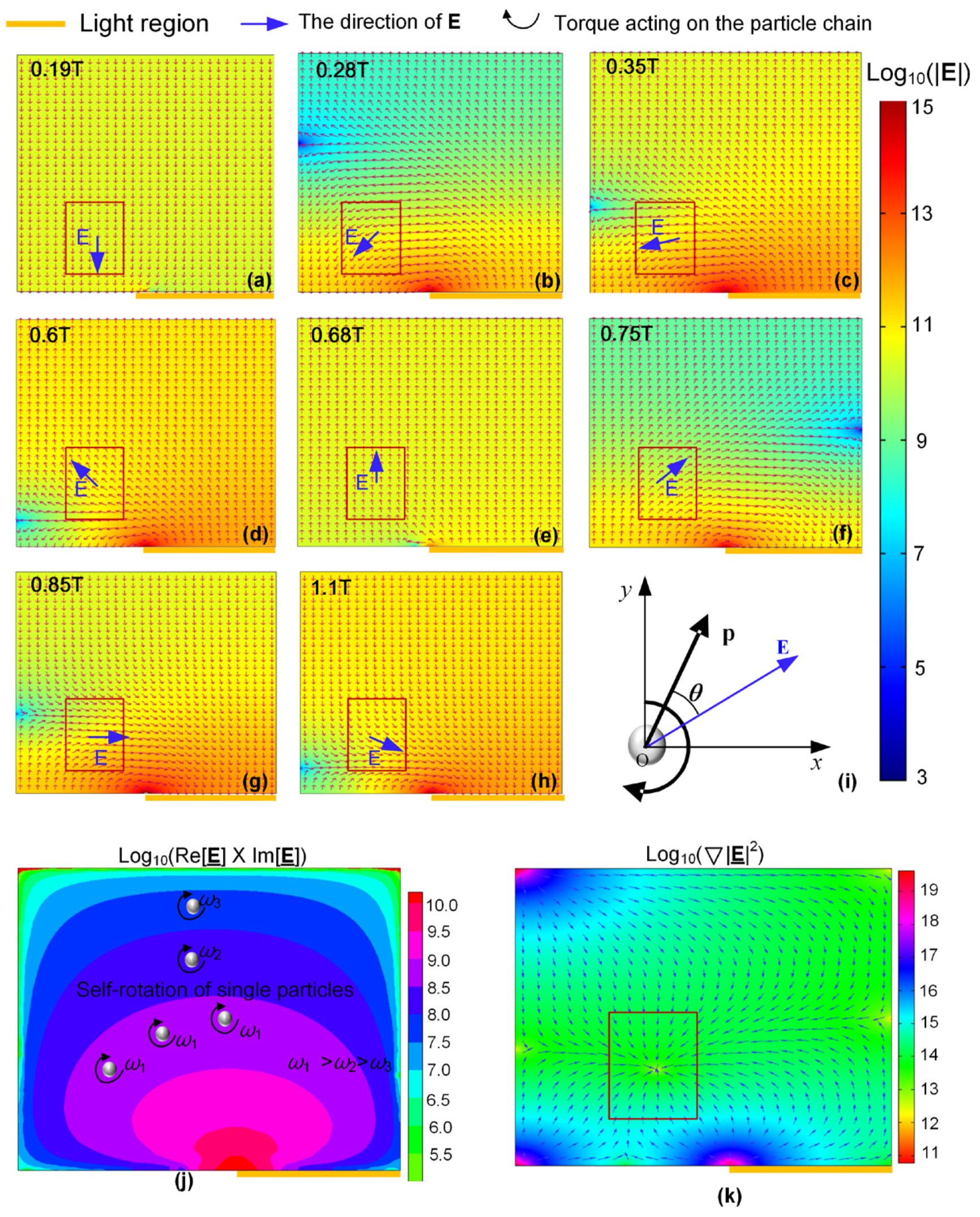 Micromachines 06 01387 g004