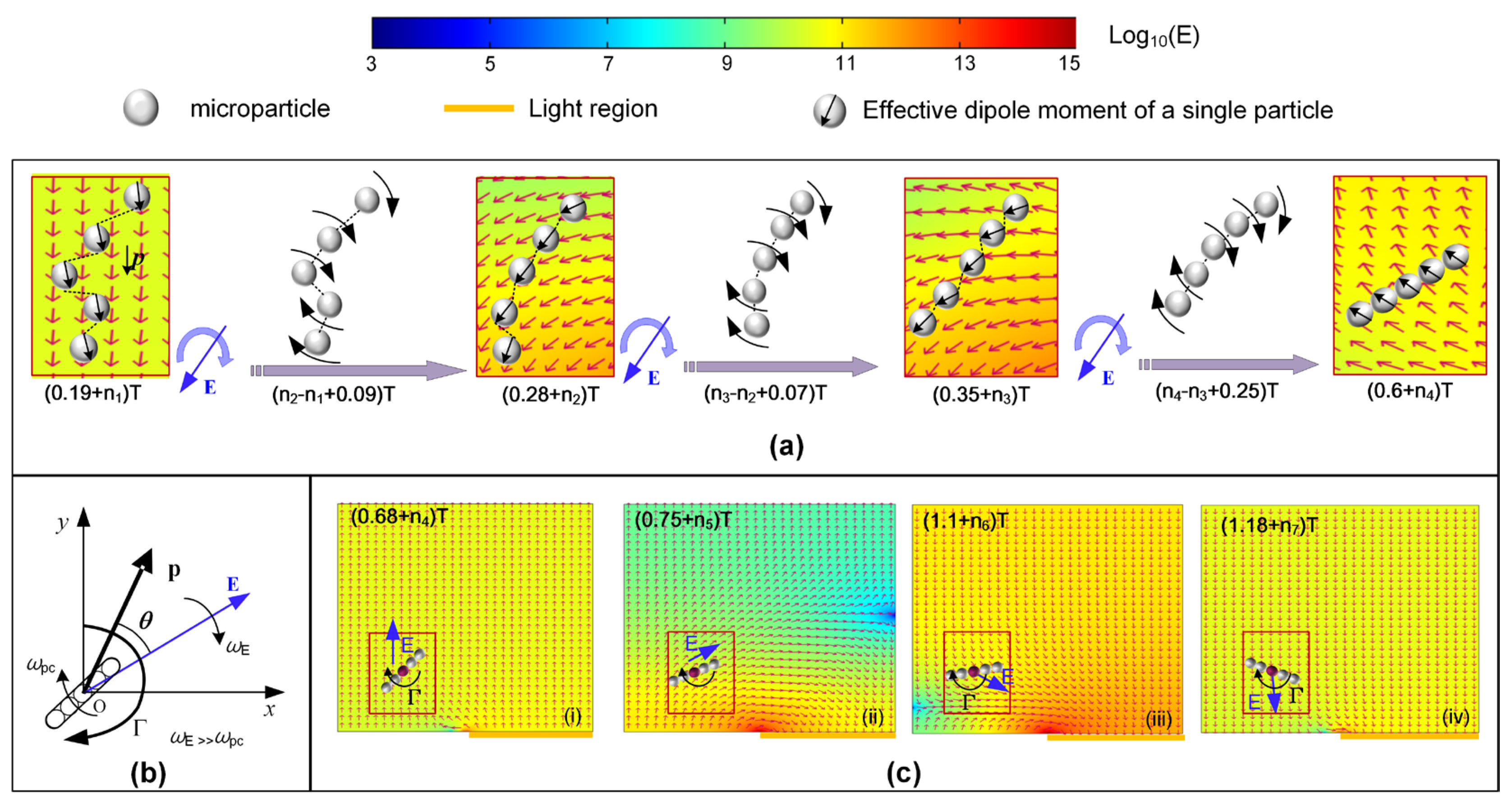 Micromachines 06 01387 g005