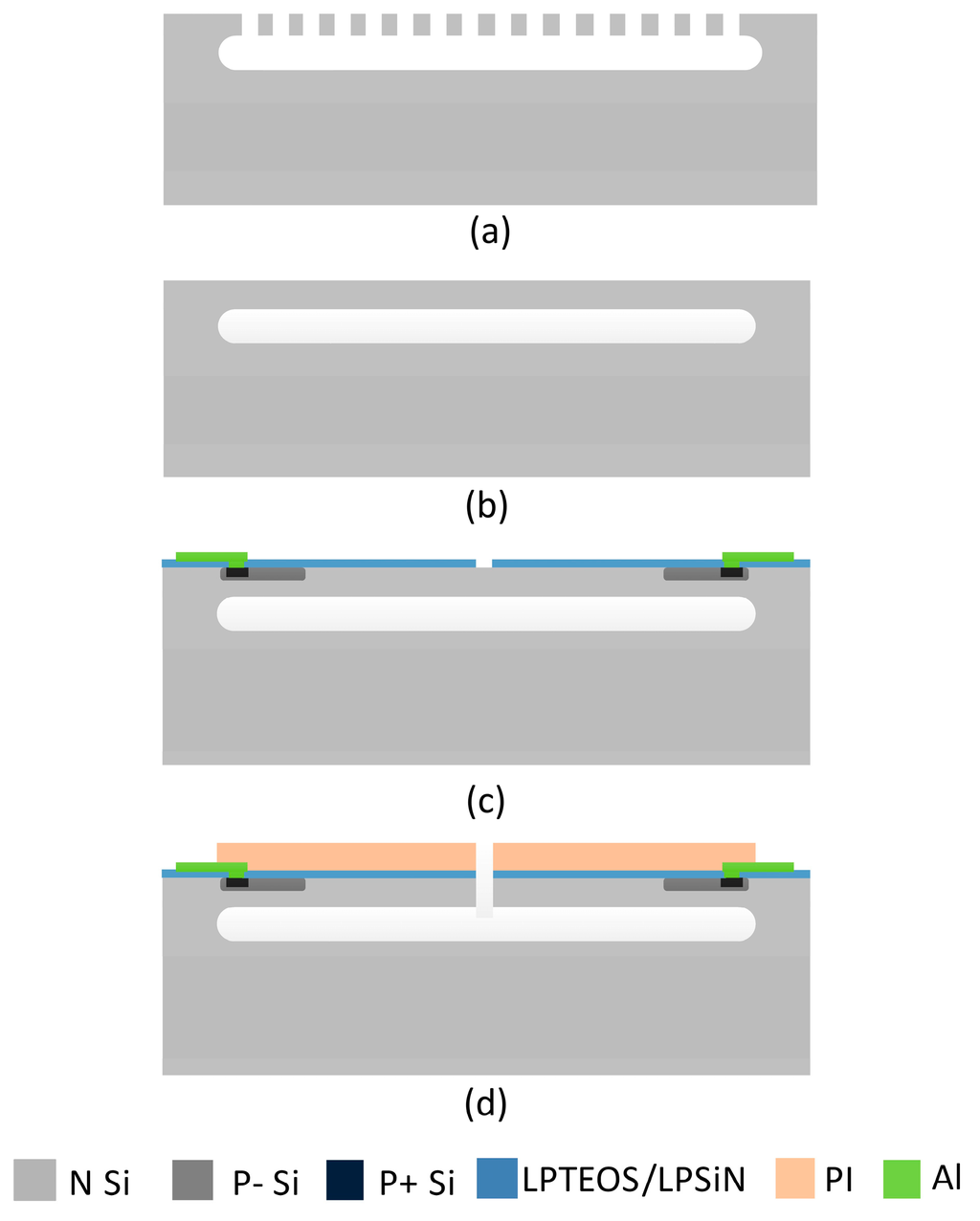 Micromachines 06 01440 g002 1024