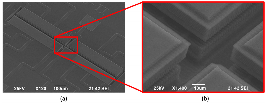 Micromachines 06 01440 g003 1024