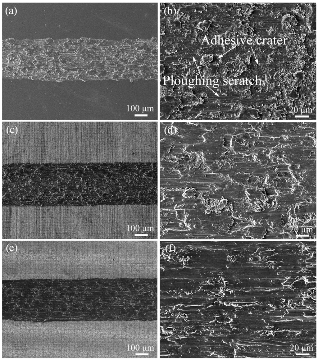 Micromachines 06 01444 g005 1024