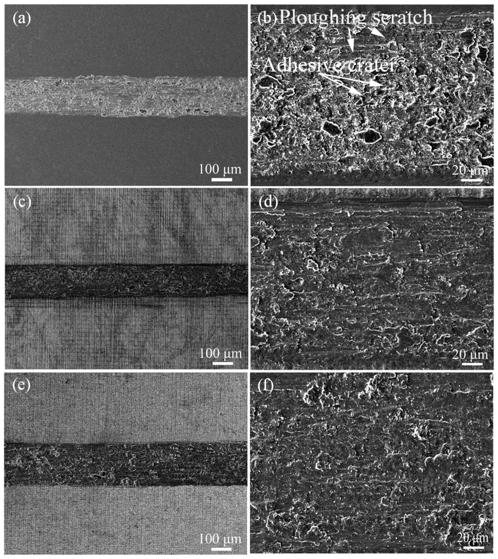 Micromachines 06 01444 g007 1024