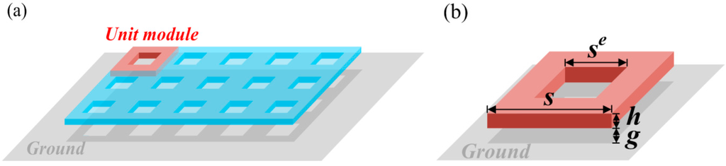 Micromachines 06 01445 g003 1024
