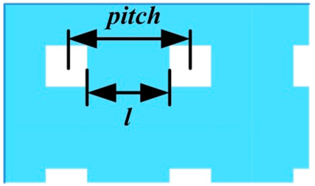 Micromachines 06 01445 g006 1024