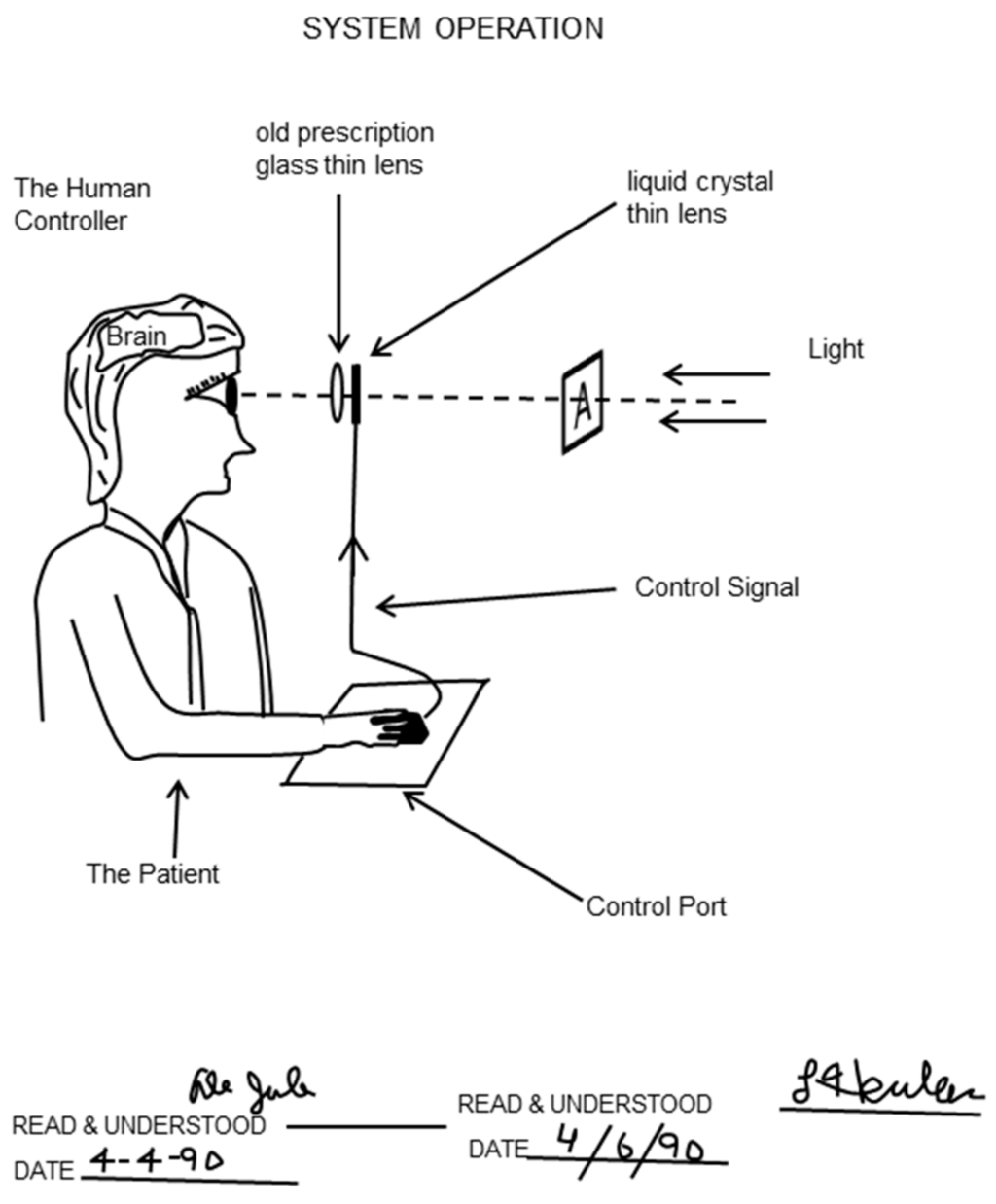 Micromachines 06 01449 g003 1024
