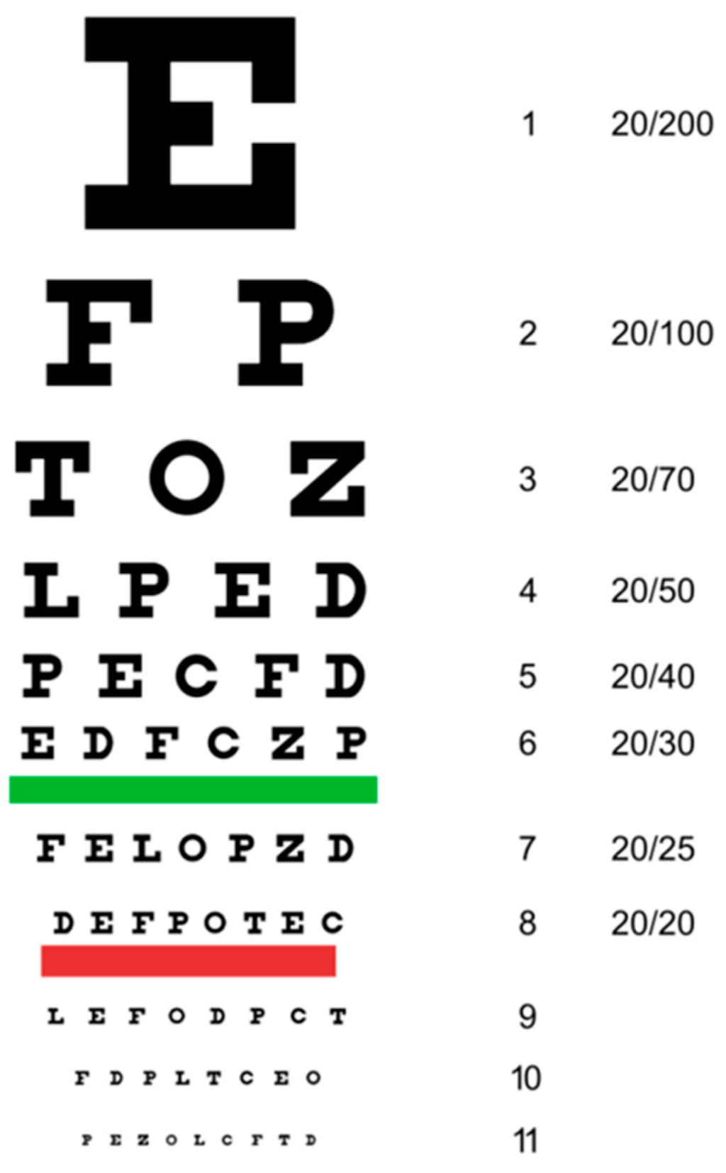 Micromachines 06 01449 g006 1024