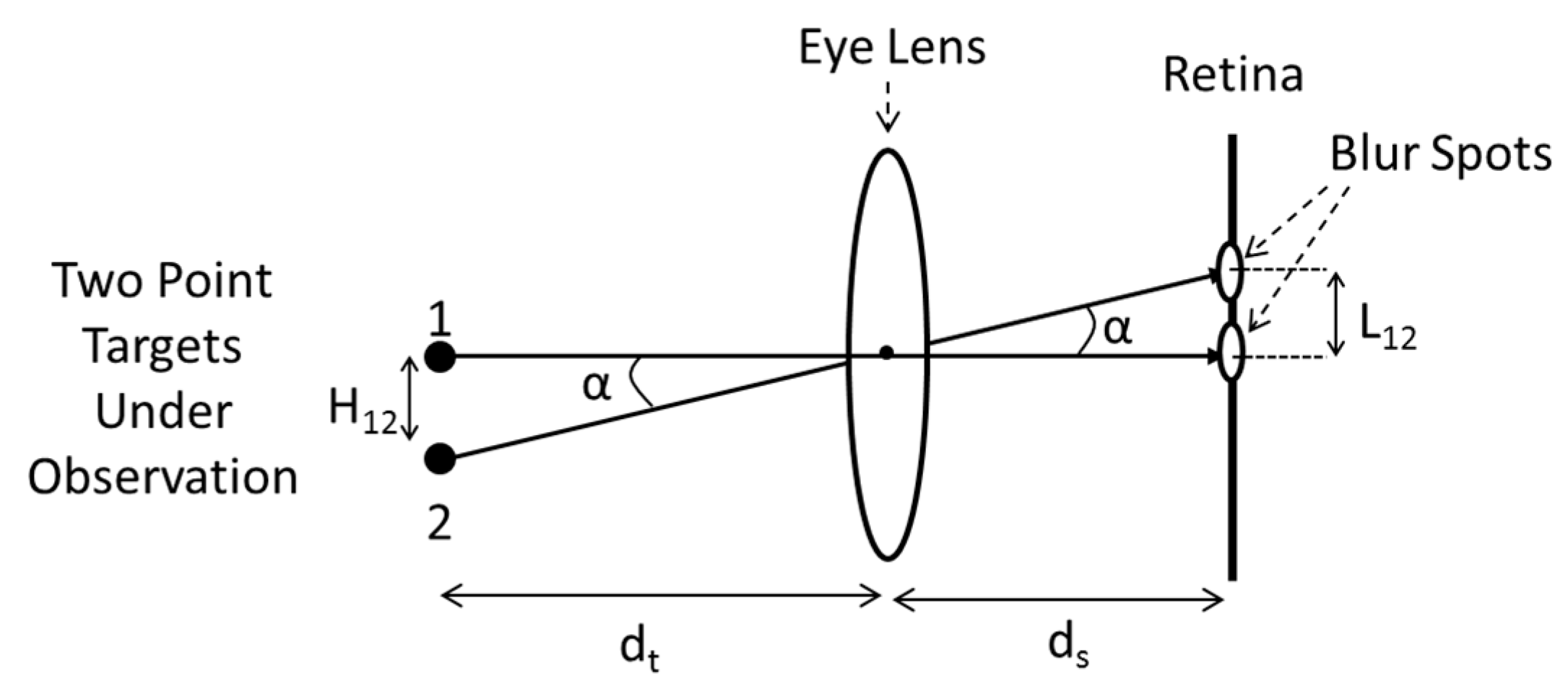 Micromachines 06 01449 g009