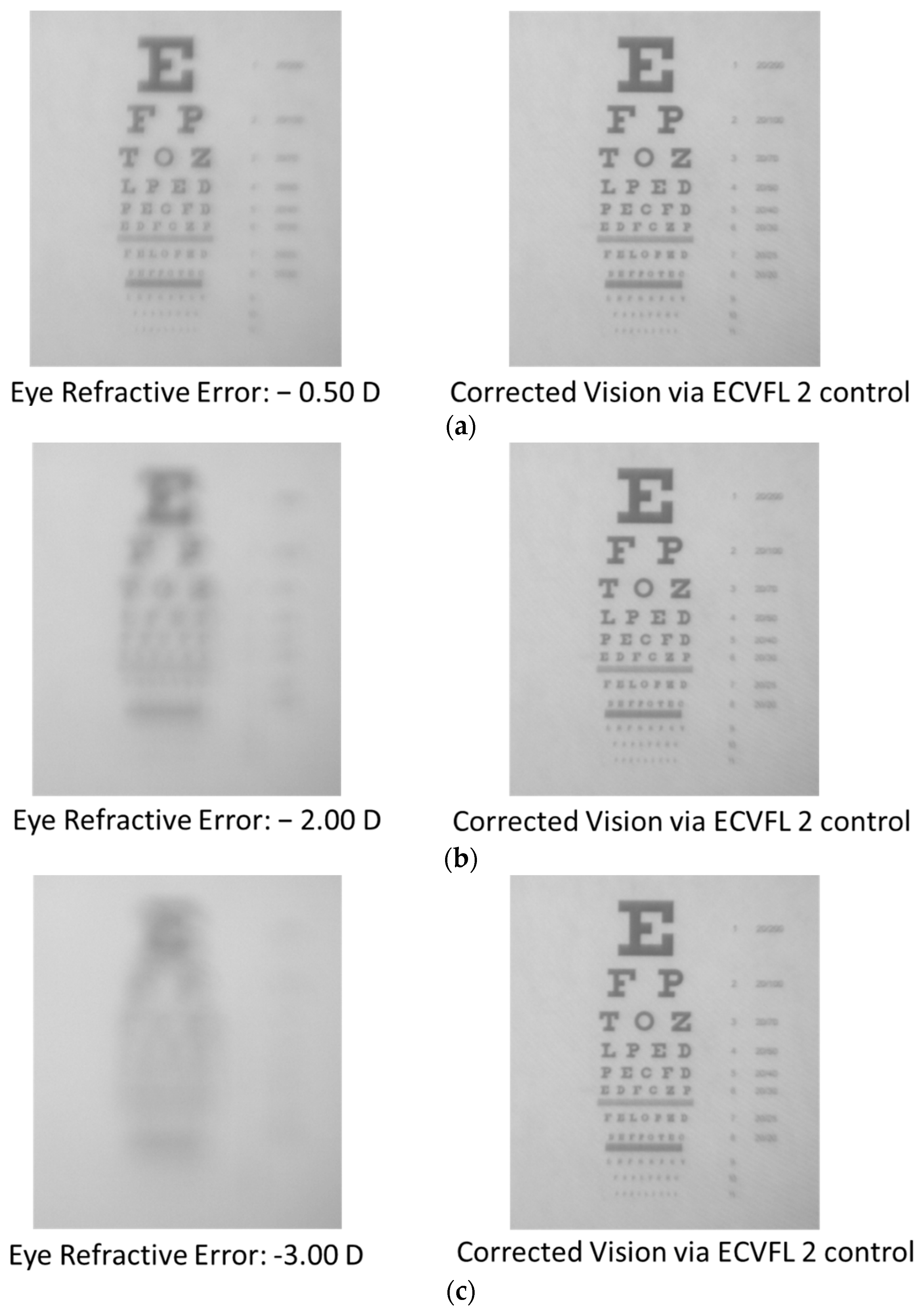 Micromachines 06 01449 g014