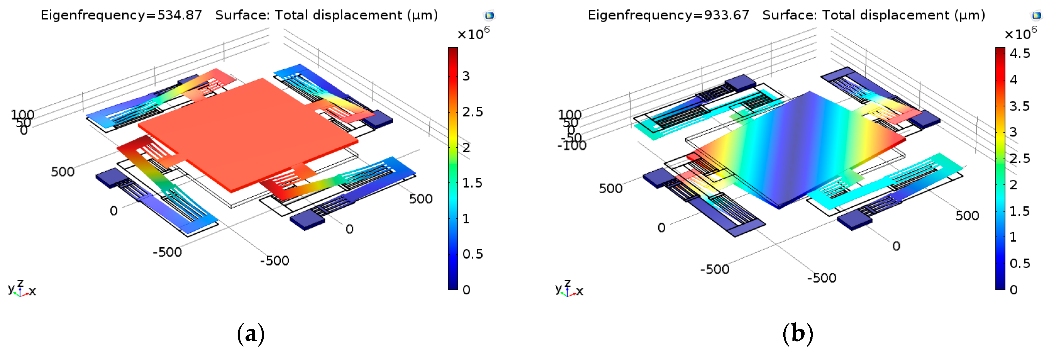 Micromachines 06 01460 g004