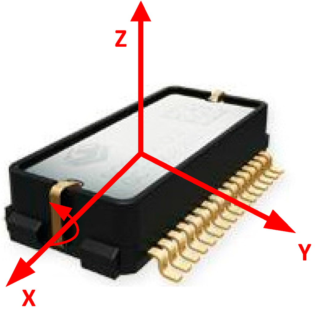 Micromachines 06 01467 g002 1024