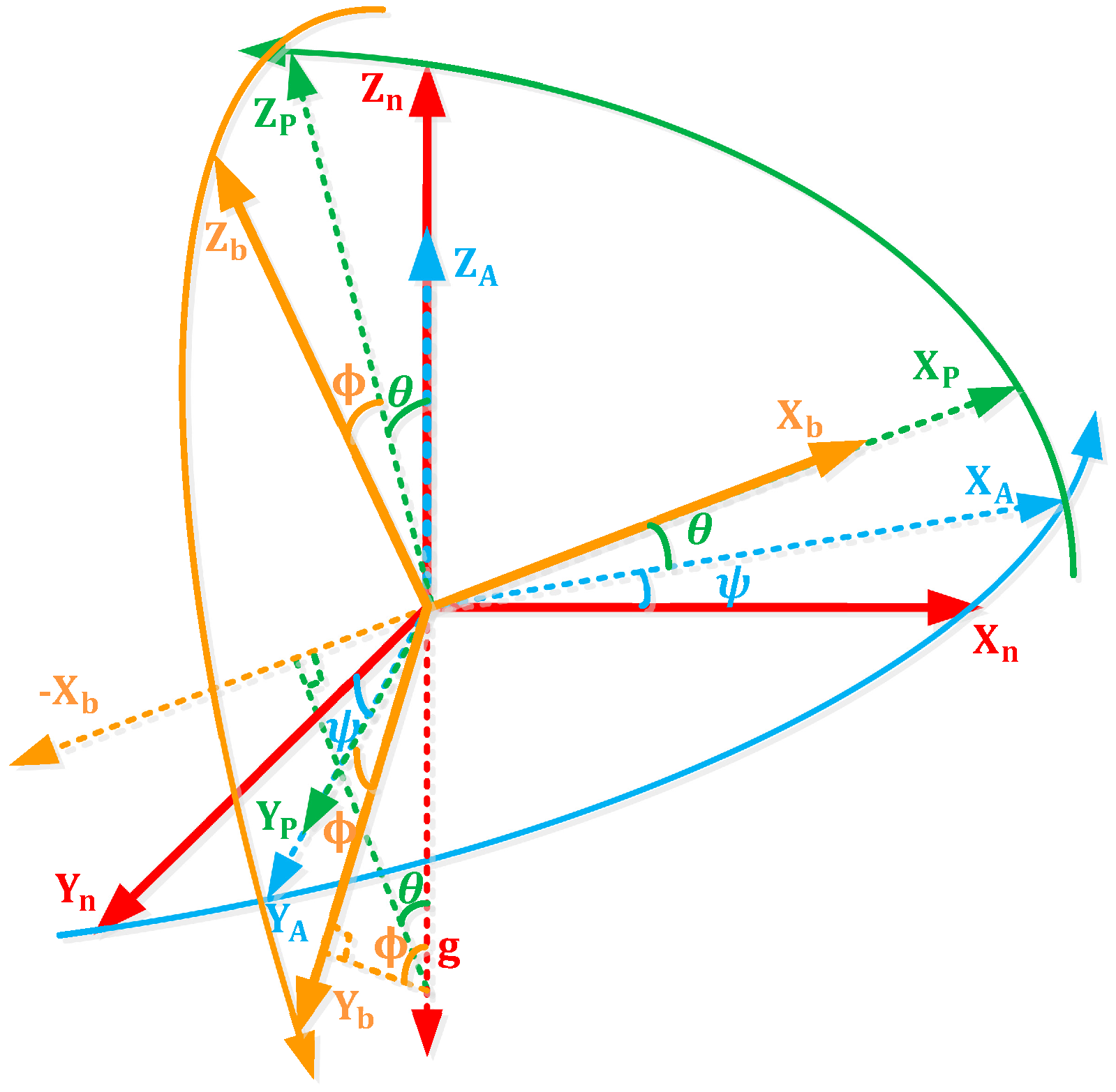 Micromachines 06 01467 g010
