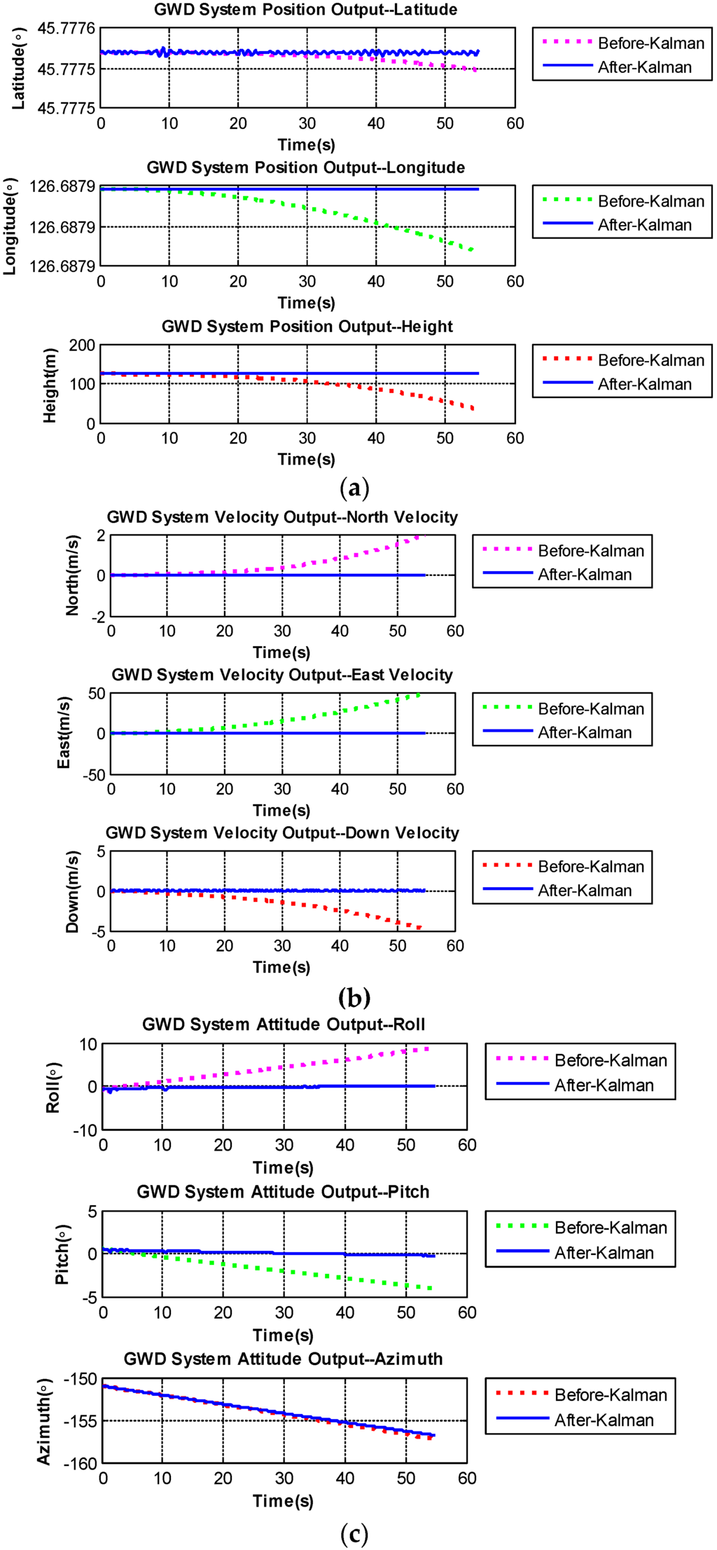 Micromachines 06 01467 g012 1024