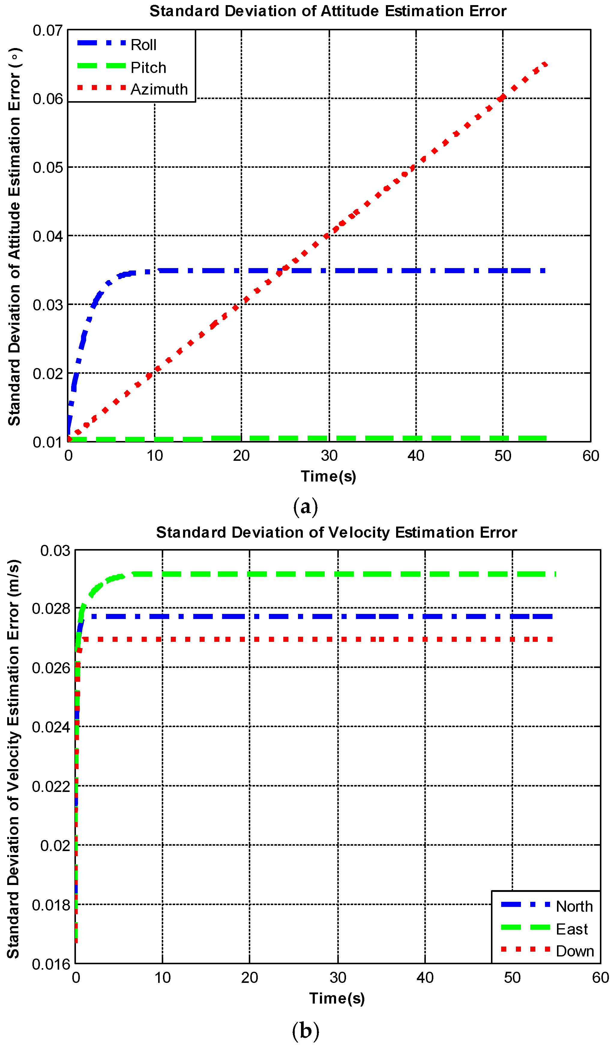Micromachines 06 01467 g014