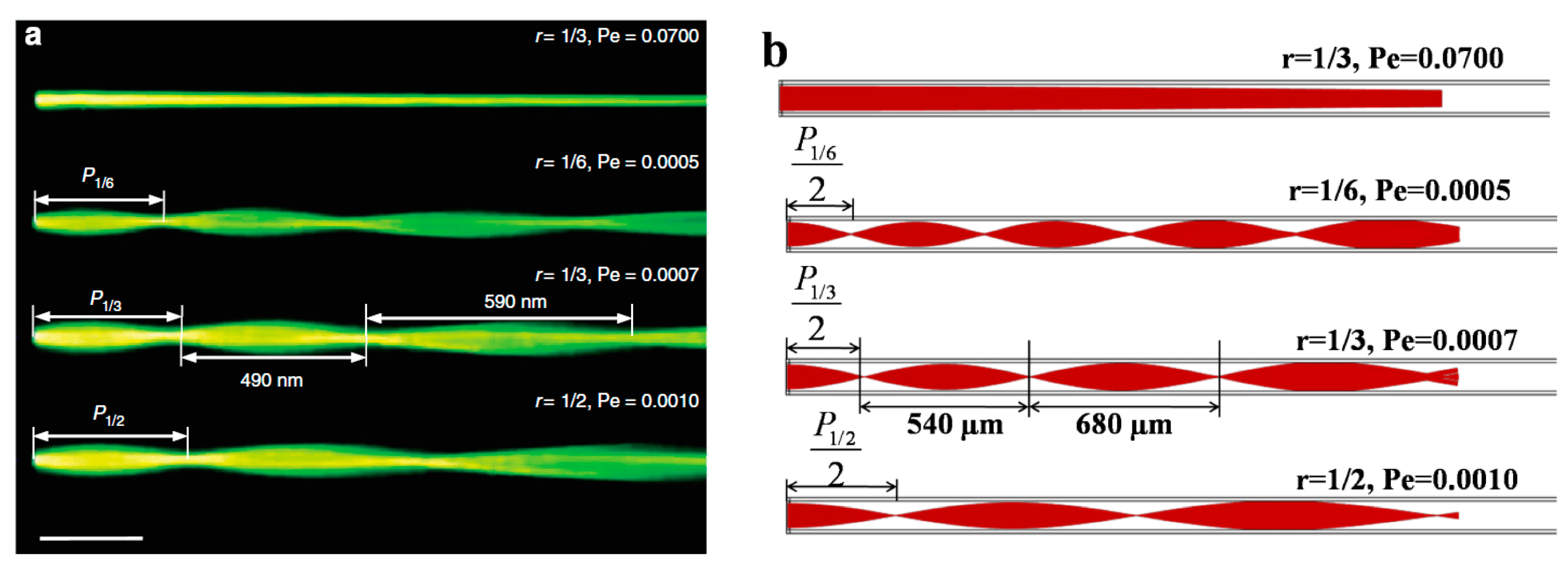 Micromachines 06 01469 g002