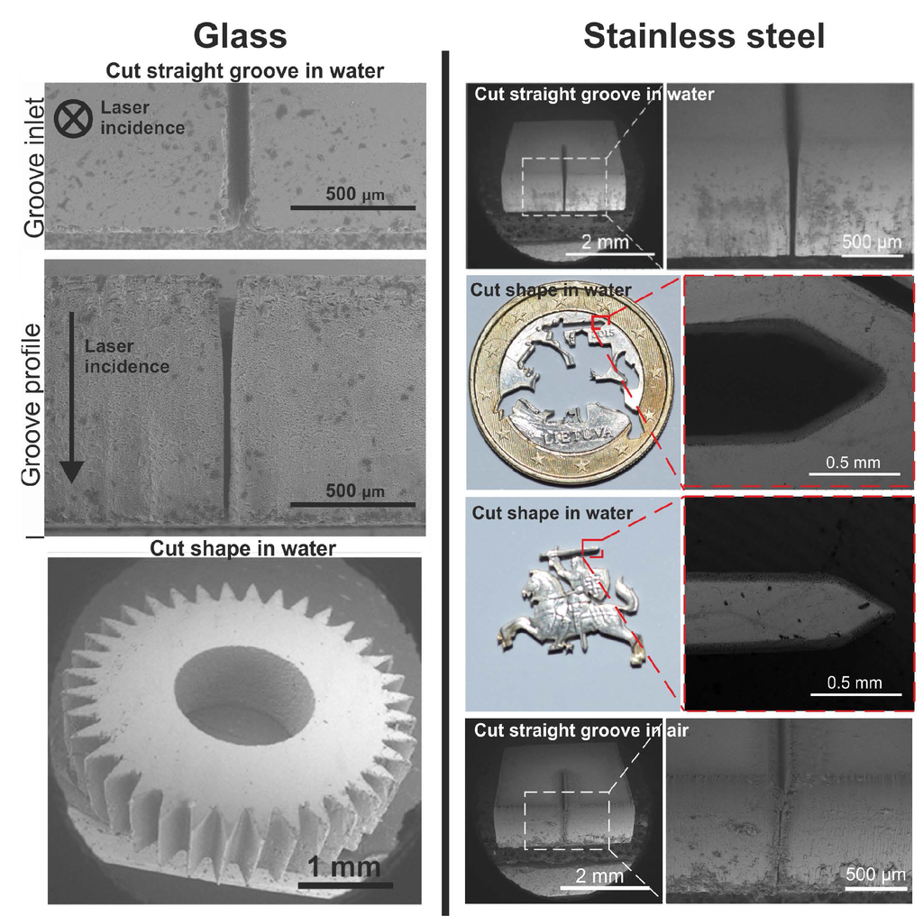 Micromachines 06 01471 g007 1024