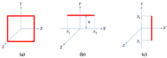 Micromachines 07 00003 g005 550