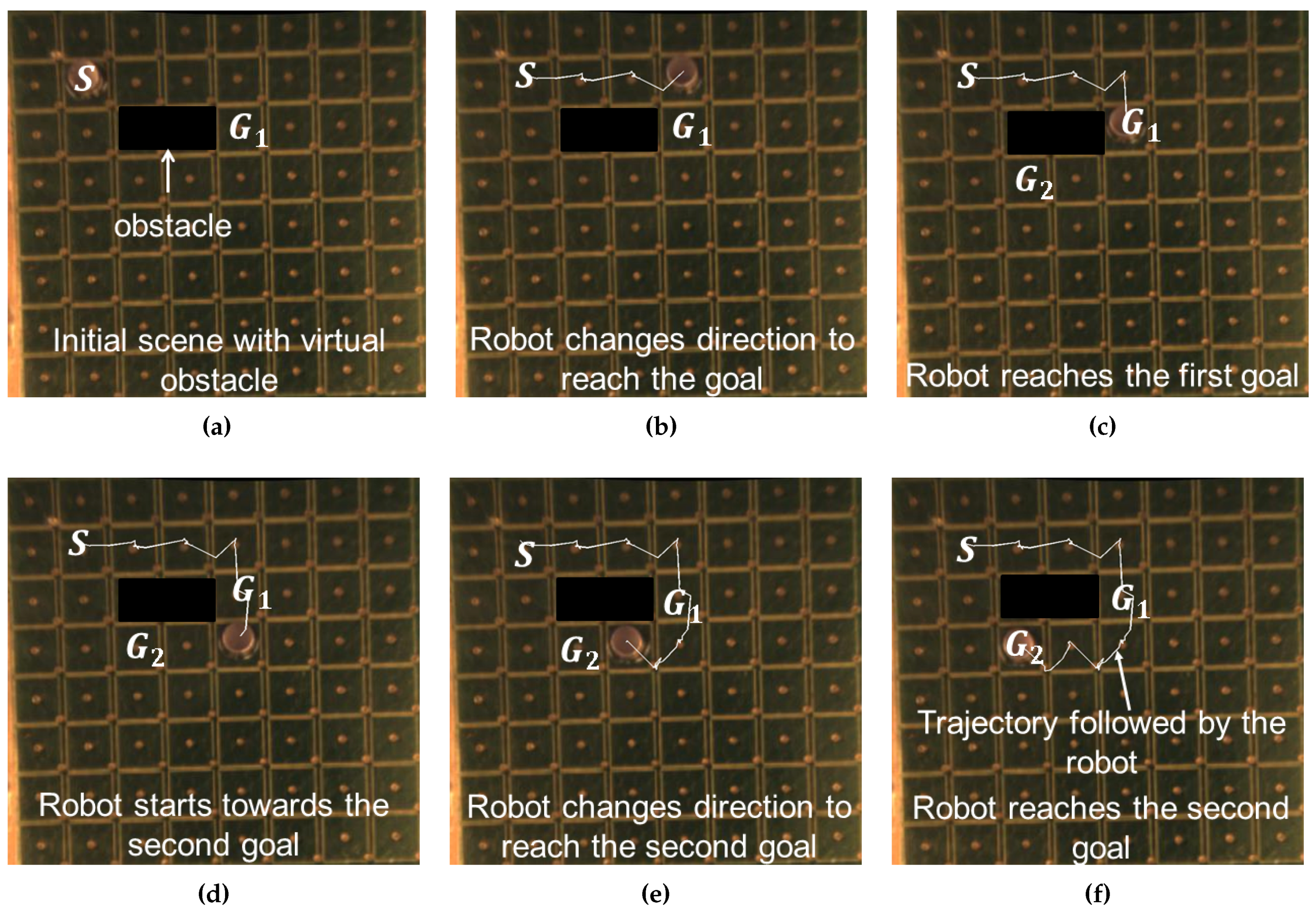 Micromachines 07 00003 g007