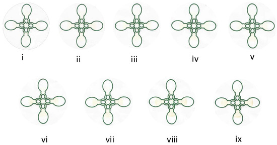 Micromachines 07 00006 g002 550