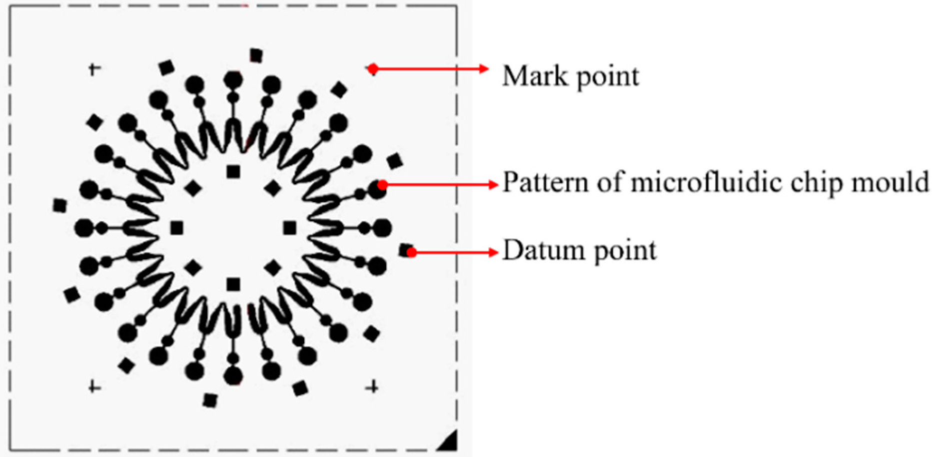 Micromachines 07 00007 g001