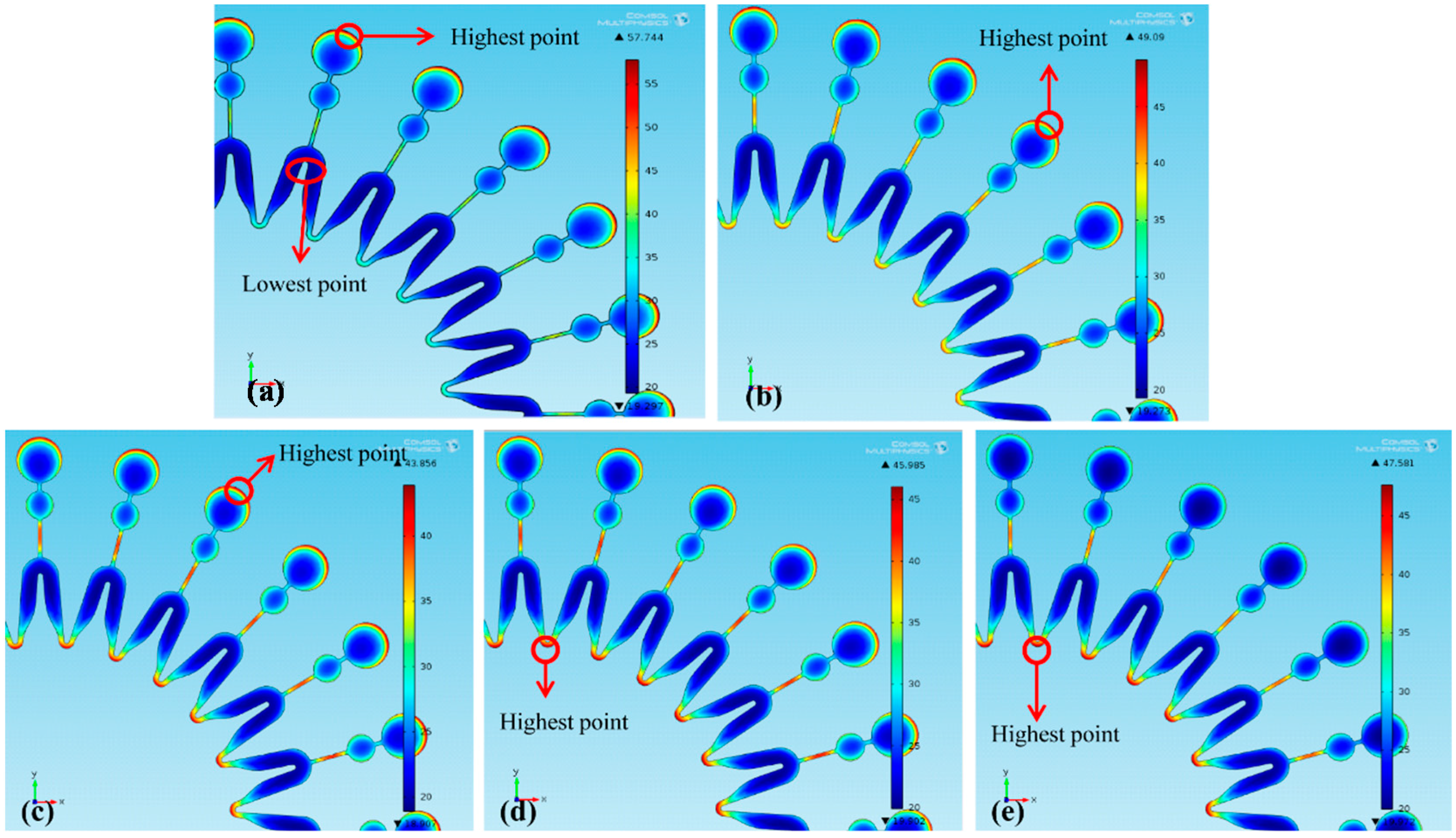 Micromachines 07 00007 g003