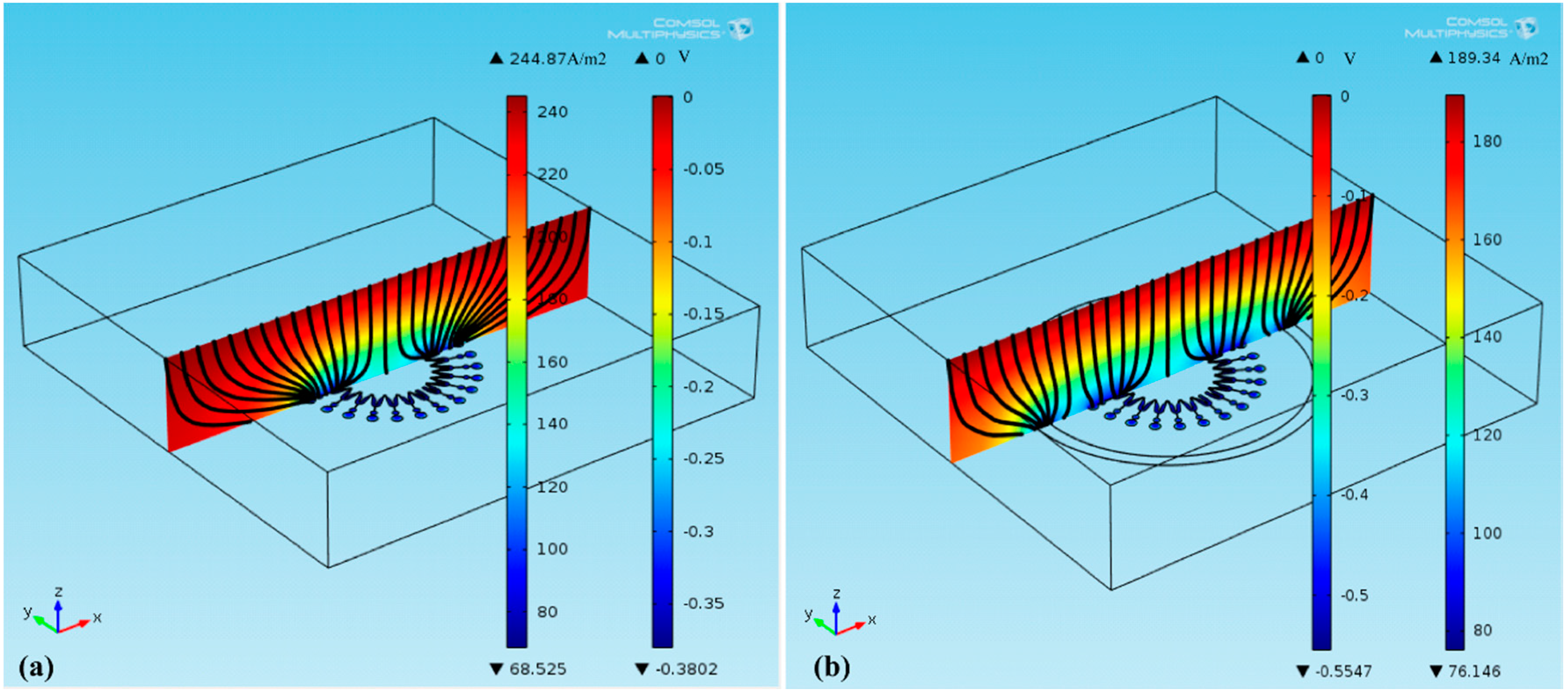 Micromachines 07 00007 g004