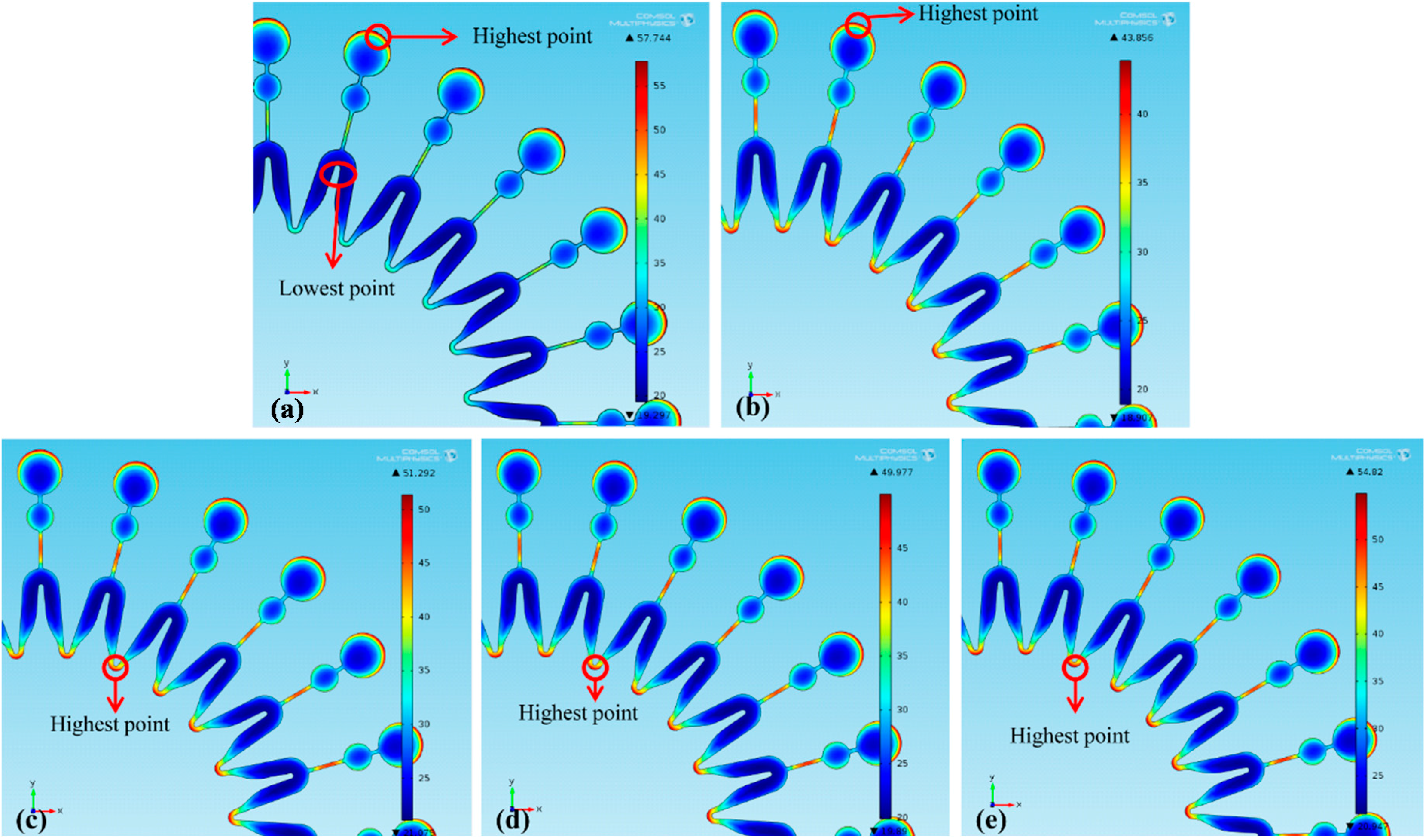 Micromachines 07 00007 g006