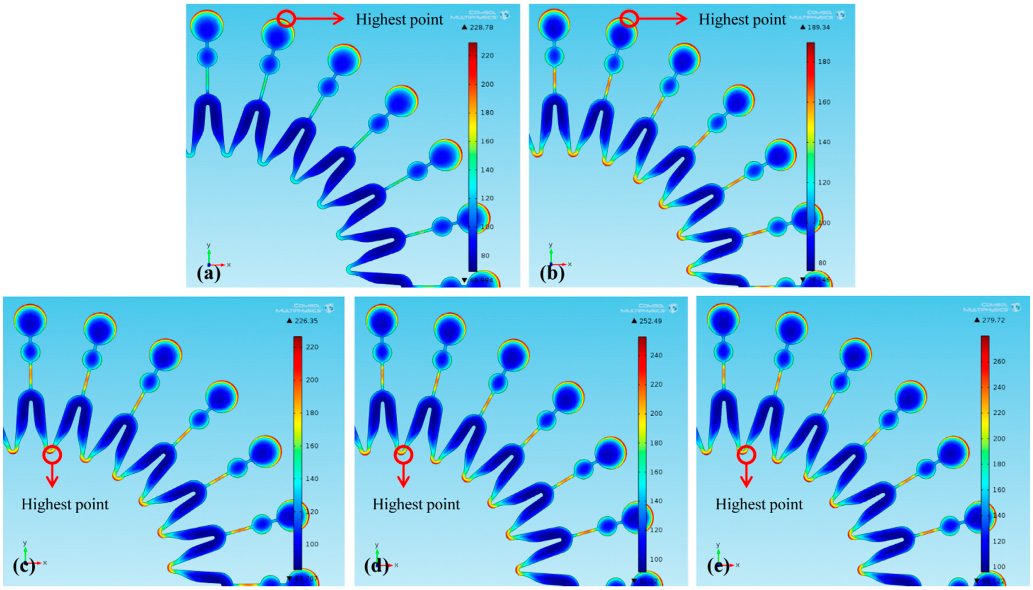 Micromachines 07 00007 g007