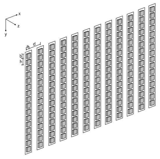 Micromachines 07 00008 g004 550