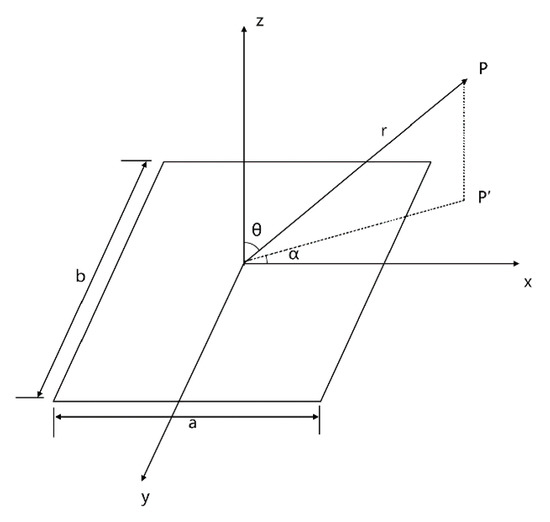 Micromachines 07 00008 g005 550